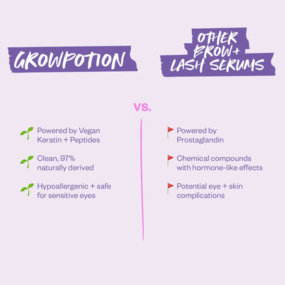 GrowPotion
